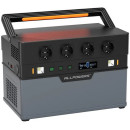 Allpowers Portable