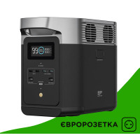 Зарядная станция EcoFlow Delta 2 EU (1024Вт.ч)